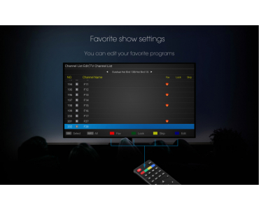 Як налаштувати Android TV