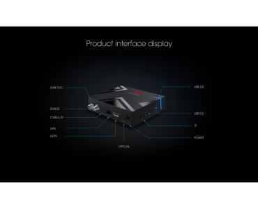 Настройка интерфейса Android TV