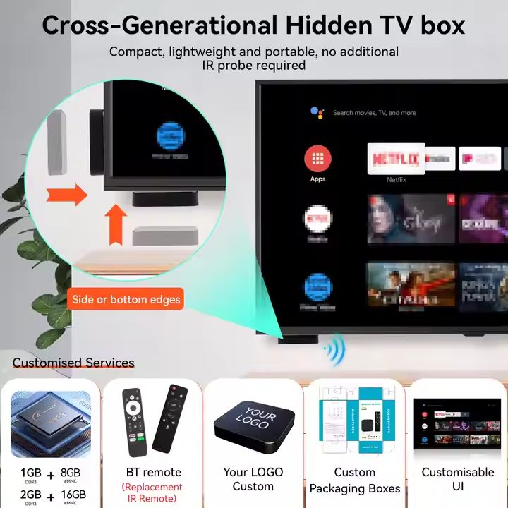 Android 4K потокова телевізійна приставка VenBOX U16