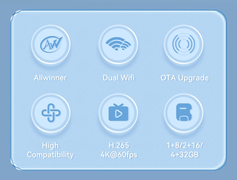 Android 4K потокова телевізійна приставка VenBOX U16