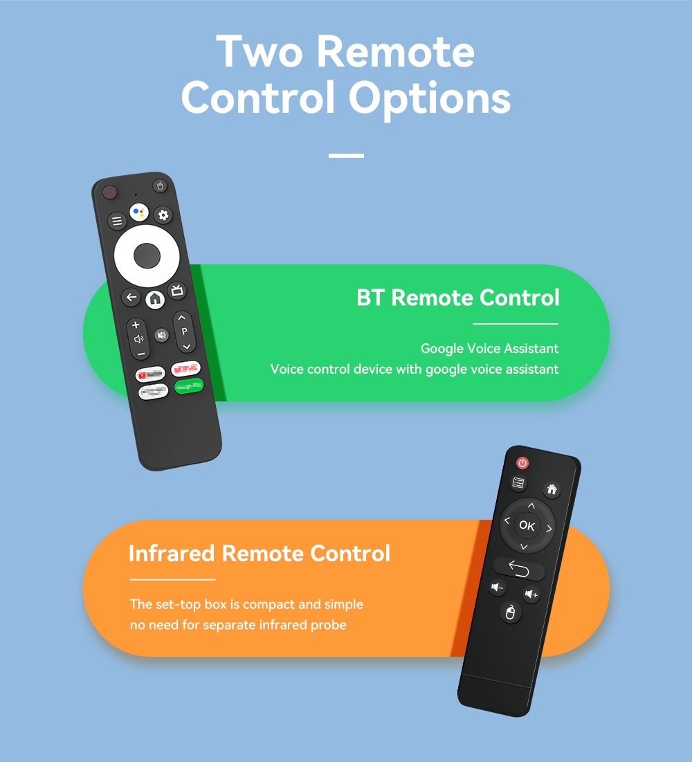 Android 4K потокова телевізійна приставка VenBOX U16