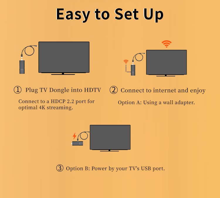 Android 4K телевізійна приставка VenBOX S02 TV Stick, 2GB+16GB, BT5.0, 2,4G / 5G Dual WiFi, Allwinner H313