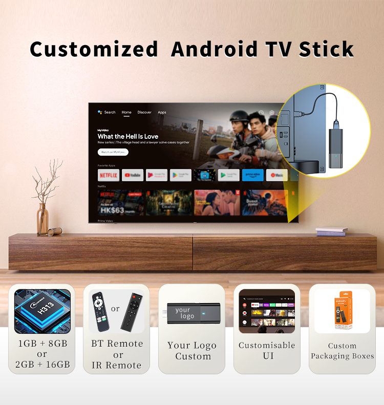 Android 4K телевізійна приставка VenBOX S02 TV Stick, 2GB+16GB, BT5.0, 2,4G / 5G Dual WiFi, Allwinner H313