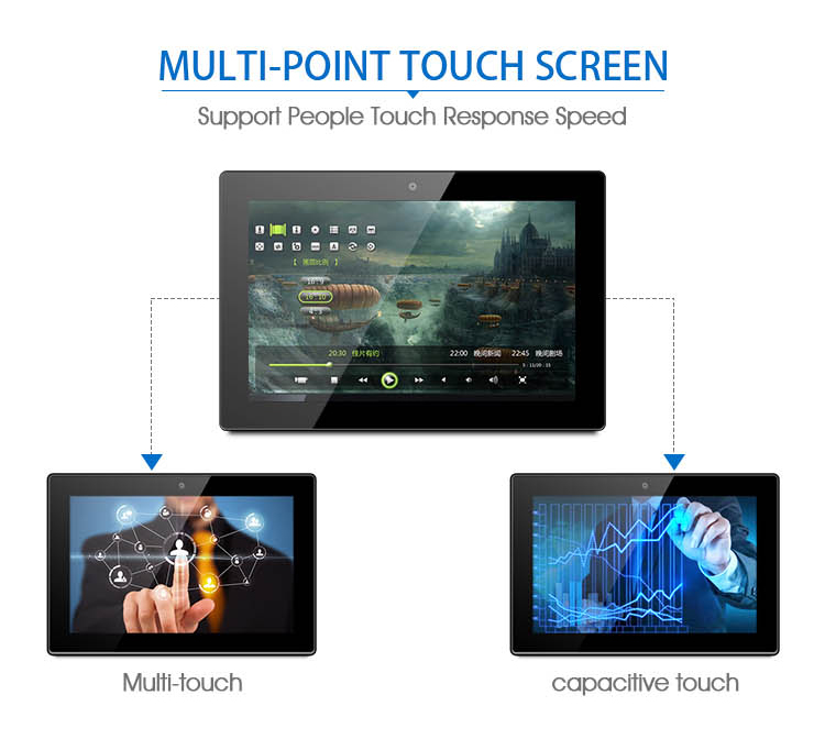 MULTI-POINT TOUCH SCREEN | Support People Touch Response Speed: capacitive touch with Multi-touch