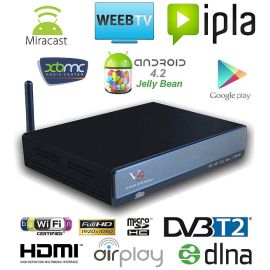 Android Smart TV Box VenBOX ITV21 z dekoderem DVB-T2 | iTV21 | Mecool | VenSYS.ua