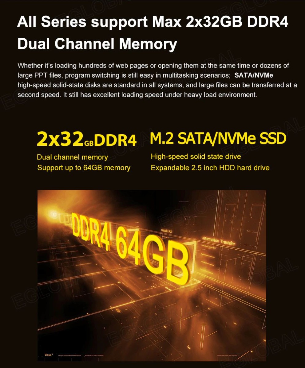 All Series support Max 2x32GB DDR4 Dual Channel Memory  Whether it’s loading hundreds of web pages or opening them at the same time or dozens of large PPT files, program switching is still easy in multitasking scenarios; SATA/NVMe high-speed solid-state disks are standard in all systems, and large files can be transferred at a second speed. It still has excellent loading speed under heavy load environment. M.2 SATA/NVMe SSD 2x32CBDDR4  Dual channel memory Support up to 64GB memory High-speed solid state drive Expandable 2.5 inch HDD hard drive