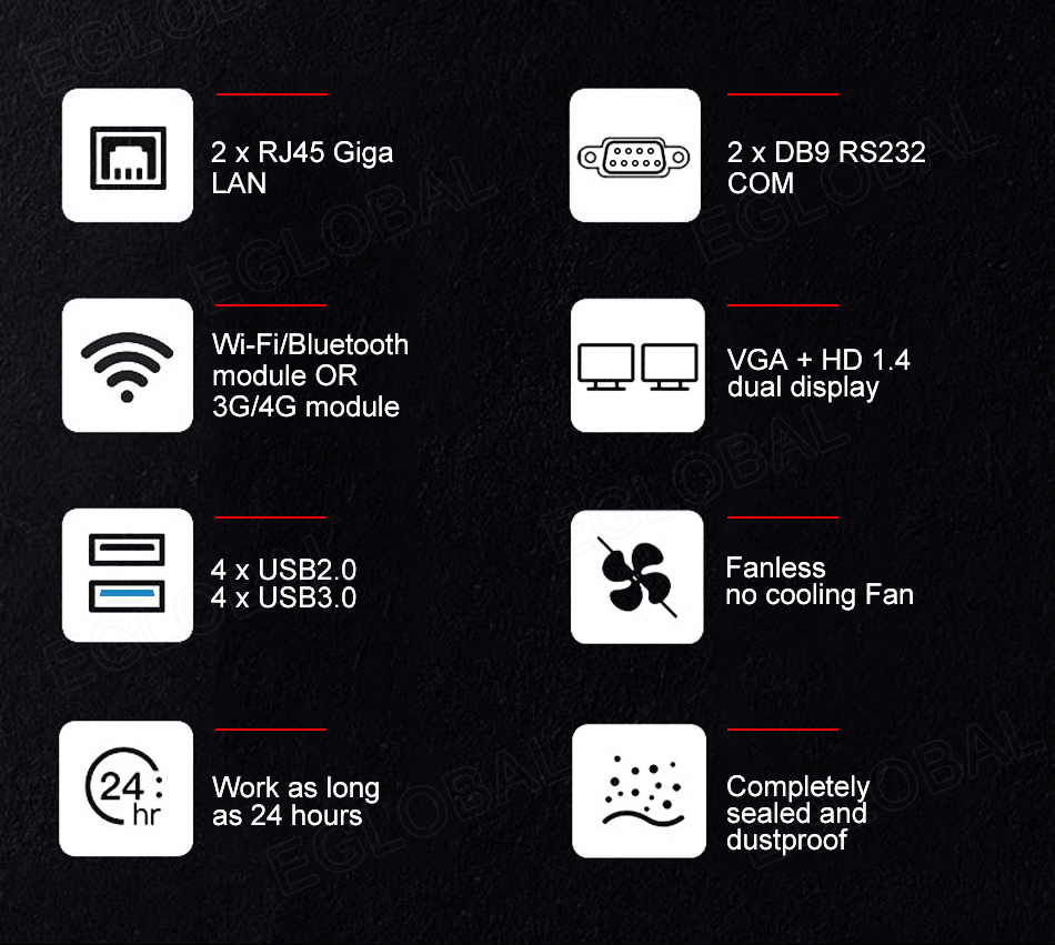 2 x RJ45 Giga LAN Wi-Fi/Bluetooth module OR 3G/4G module 4x USB2.0 4x USB3.0 Work as long as 24 hours 2 x DB9 RS232 COM Fanless no cooling Fan Completely sealed and dustproof VGA + HD 1.4 dual display