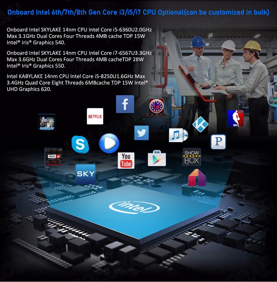 Onboard Intel 6th/7th/8th Gen Core i3/i5/i7 CPU Optional(can be customized in bulk) Onboard Intel SKYLAKE 14nm CPU Intel Core i5-6360U2.0GHz Max 3.1GHz Dual Cores Four Threads 4MB cache TDP 15W Intel® Iris® Graphics 540. Onboard Intel SKYLAKE 14nm CPU Intel Core i7-6567U3.3GHz Max 3.6GHz Dual Cores Four Threads 4MB cacheTDP 28W Intel® Iris® Graphics 550. Intel KABYLAKE 14nm CPU Intel Core i5-8250U1.6GHz Max 3.4GHz Quad Core Eight Threads 6MBcache TDP 15W Intel® UHD Graphics 620. SHOW