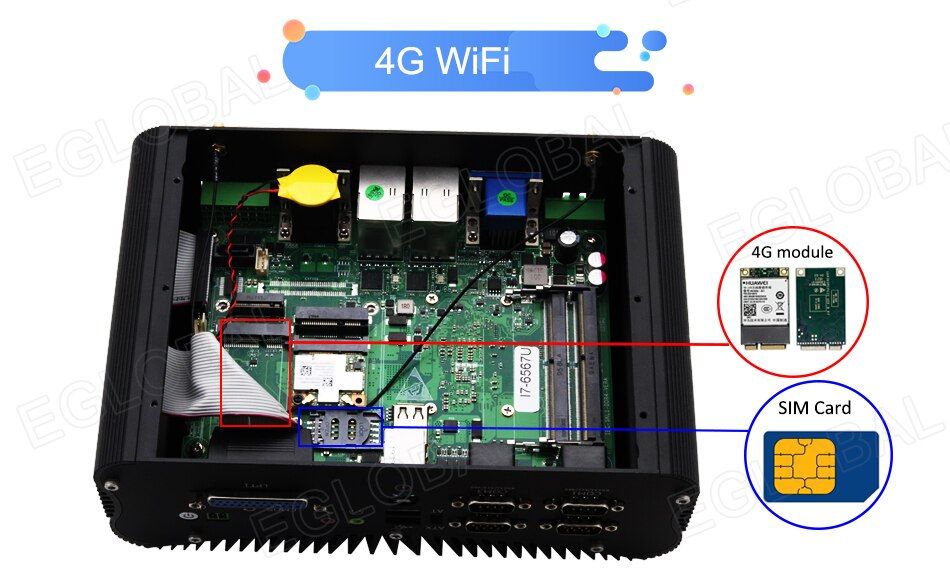 4G WiFi | 4G module SIM Card