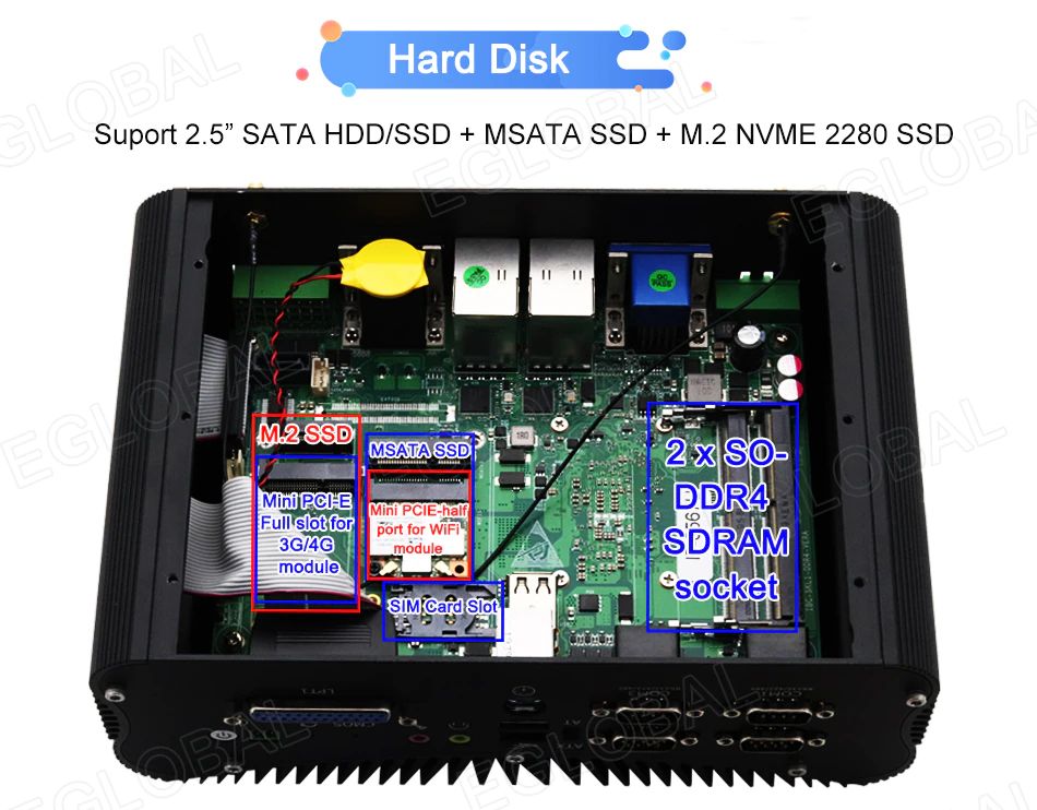 Hard Disk | Suport 2.5” SATA HDD/SSD + MSATA SSD + M.2 NVME 2280 SSD