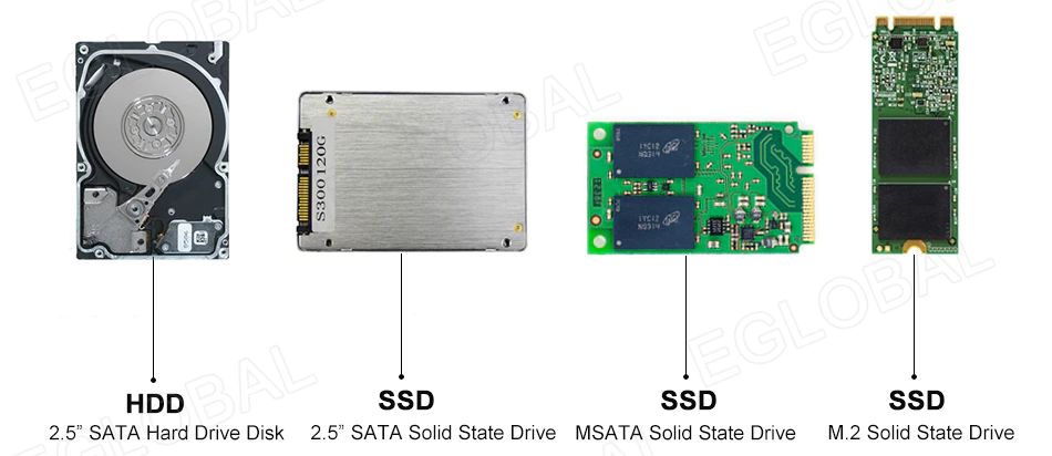 HDD 2.5” SATA Hard Drive Disk, SSD 2.5” SATA Solid State Drive, SSD M.2 Solid State Drive, SSD MSATA Solid State Drive
