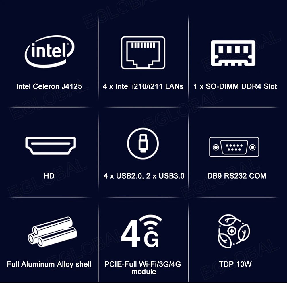 Intel Celeron J4125 4 x Intel i210/i211 LANs 1 x SO-DIMM DDR4 Slot HD 4 x USB2.0, 2 x USB3.0 DB9 RS232 COM Full Aluminum Alloy shell 4g PCIE-Full Wi-Fi/3G/4G module TDP 10W