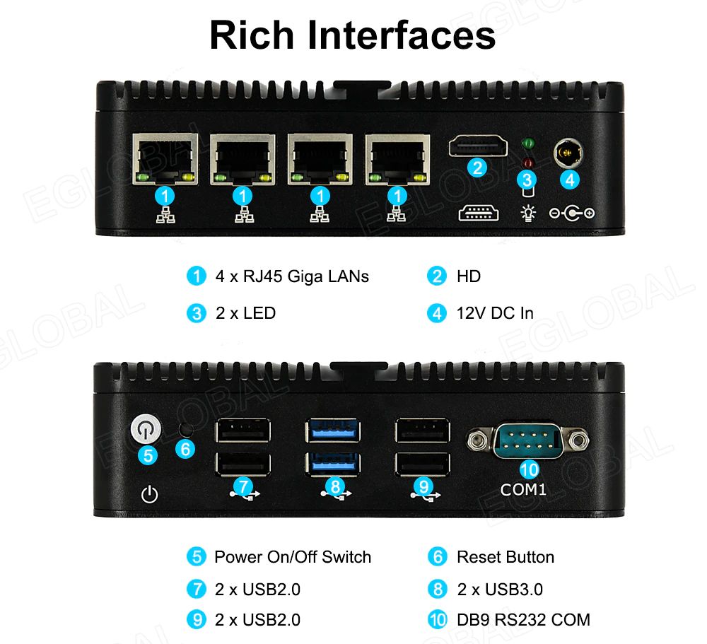 Rich Interfaces 4 x RJ45 Giga LANs © HD © 2 x LED	0 12V DC In Power On/Off Switch O 2 x USB2.0 0 2x USB2.0 Reset Button © 2 x USB3.0 © DB9 RS232 COM