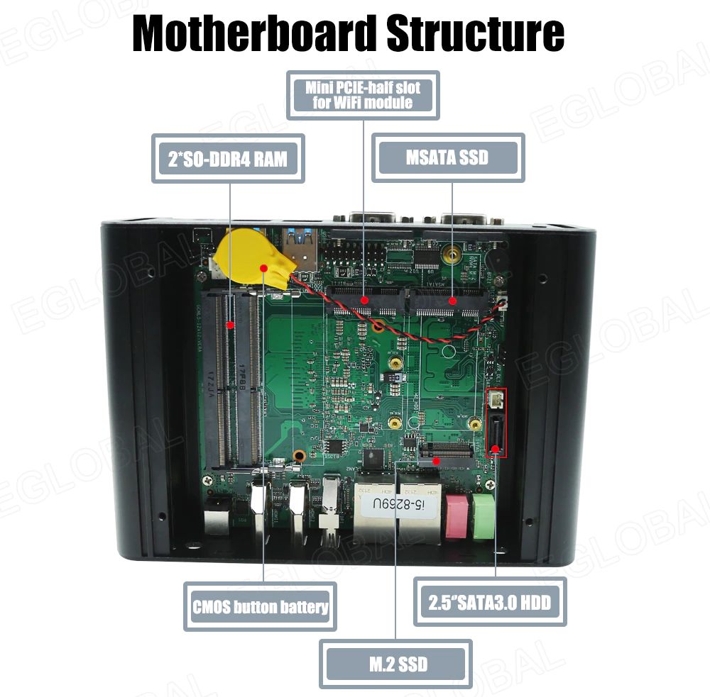 Motherboard Structure mini PCIE CMOS button battery 2.5 snTn3.0 HDD H I M.2SSD RW,
