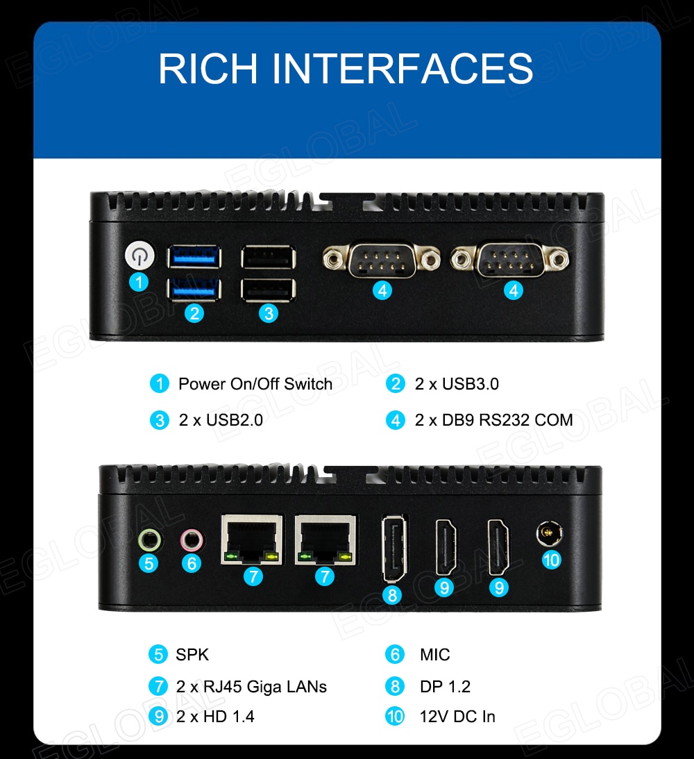 2 x USB3.0 SPK 2 x RJ45 Giga LANs i 2 x HD 1.4 Power On/Off Switch *© 2 x USB2.0 RICH INTERFACES