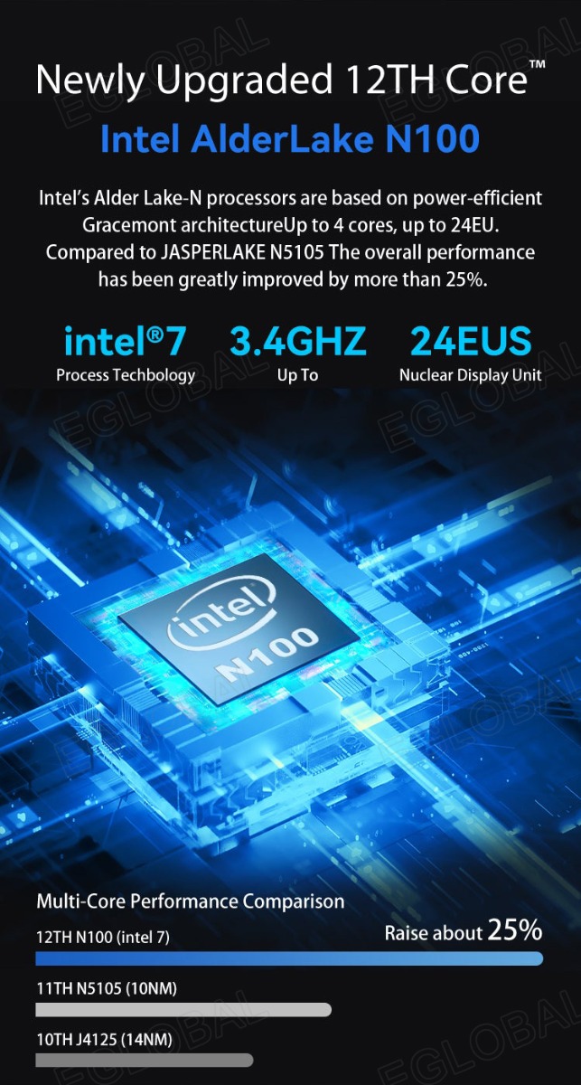 Newly Upgraded 12TH Core” Intel AlderLake N100 Intel's Alder Lake-N processors are based on power-efficient Gracemont architectureUp to 4 cores, up to 24EU. Compared to JASPERLAKE N5105 The overall performance has been greatly improved by more than 25%. intel®7 3.4GHZ 24EUS Process Techbology Up To Nuclear Display Unit Multi-Core Performance Comparison 12TH N100 (intel 7) Raise about 25% 11TH N5105(10NM) 10TH J4125 (14NM)
