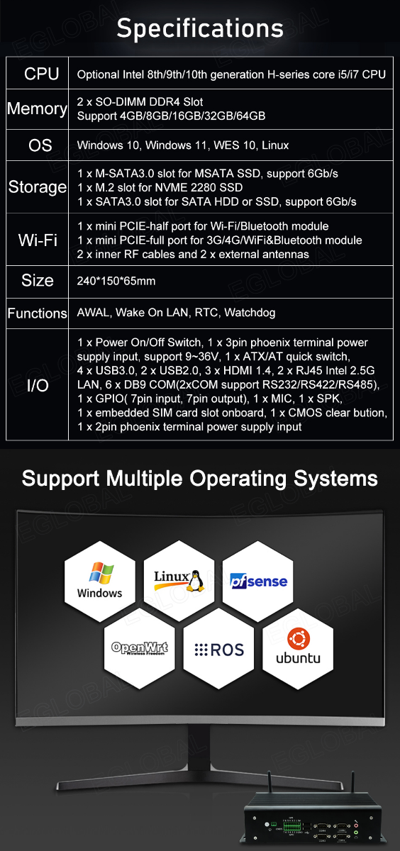 Specifications: CPU	Optional Intel 8th/9th/1 Oth generation H-series core i5/i7 CPU Memory	2 x SO-DIMM DDR4 Slot Support 4GB/8GB/16GB/32GB/64GB os	Windows 10, Windows 11, WES 10, Linux Storage	1 x M-SATA3.0 slot for MSATA SSD, support 6Gb/s 1 x M.2 slot for NVME 2280 SSD 1 x SATA3.0 slot for SATA HDD or SSD, support 6Gb/s Wi-Fi	1 x mini PCIE-half port for Wi-Fi/Bluetooth module 1 x mini PCIE-full port for 3G/4G/WiFi& Bluetooth module 2 x inner RF cables and 2 x external antennas Size	240*150*65mm Functions	AWAL, Wake On LAN, RTC, Watchdog I/O	1 x Power On/Off Switch, 1 x 3pin phoenix terminal power supply input, support 9-36V, 1 x ATX/AT quick switch, 4 x USB3.0, 2 x USB2.0, 3 x HDMI 1.4, 2 x RJ45 Intel 2.5G LAN, 6 x DB9 COM(2xCOM support RS232/RS422/RS485), 1 x GPIO( 7pin input, 7pin output), 1 x MIC, 1 x SPK, 1 x embedded SIM card slot onboard, 1 x CMOS clear bution, 1 x 2pin phoenix terminal power supply input. Support Multiple Operating Systems: Windows, Linux, pfsense OpenWRT, ROS, ubuntu