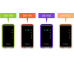 Tibbo Programmable Device Serial Controllers Comparison table