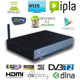 Android Smart TV Box VenBOX ITV21 z dekoderem DVB-T2 | iTV21 | Mecool | VenSYS.ua