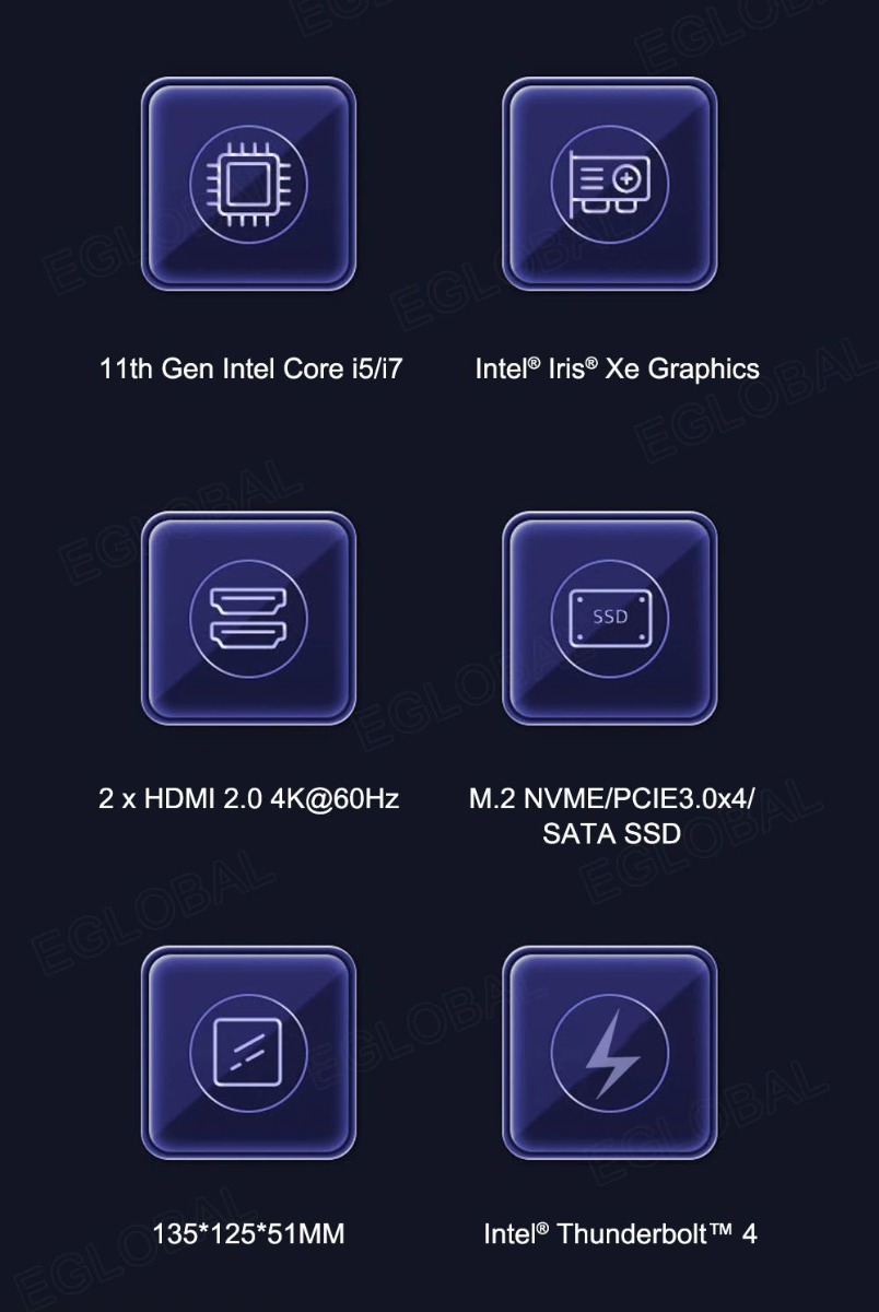 2 x HDMI 2.0 4K@60Hz M.2 NVME/PCIE3.0x4/ SATA SSD 135*125*51 MM Intel® Thunderbolt™ 4