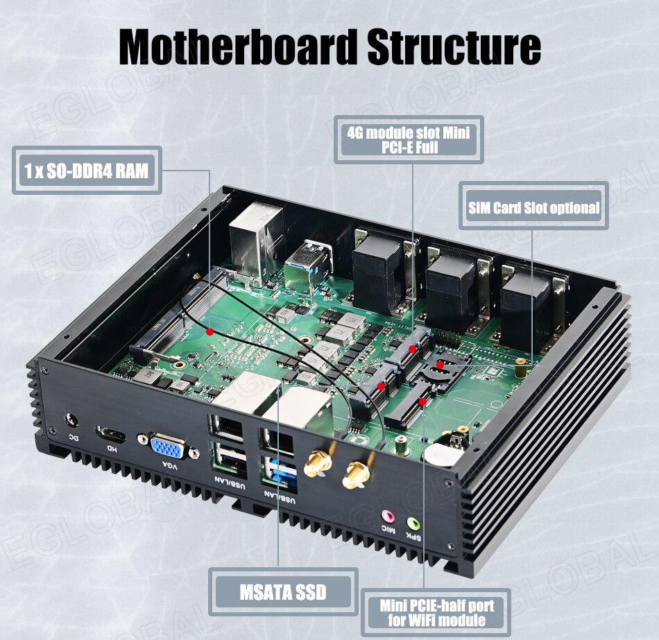 Image of Powerfull Industrial Fanless Mini PC / HTPC / Rugged Computer with CPU Intel Core i7-8550U, 1xDDR4 slot, 6xCOM RS232 ports, 8xUSB ports, VGA, HDMI, 4G SIM slot, dual WiFi for Windows 10 Pro or Linux desktop computing