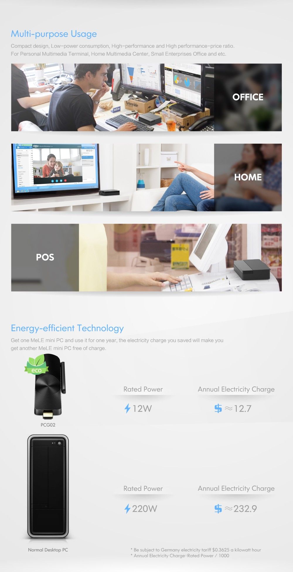 Multi-purpose Usage Compact design, Low-power consumption, High-performance and High performance-price ratio. For Personal Multimedia Terminal, Home Multimedia Center, Small Enterprises Office and etc. Energy-efficient Technology Get one MeLE mini PC and use it for one year, the electricity charge you saved will make you get another MeLE mini PC free of charge. Rated Power 12W Annual Electricity Charge $~12.7 PCG02 Rated Power ~220W Annual Electricity Charge $~232.9 Normal Desktop PC Be subject to Germany electricity tariff $0.3625 a kilowatt hour * Annual Electricity Charge-Rated Power / 1000