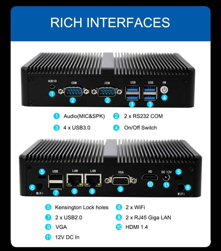 RICH INTERFACES Kensington Lock holes 2 x USB2.0 VGA d 12V DC In 2 x RJ45 Giga LAN HDMI 1.4