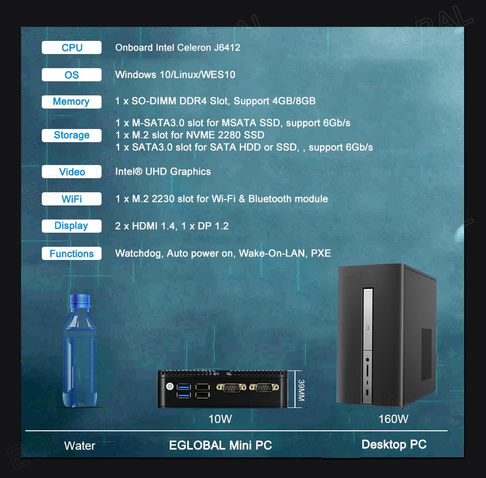 CPU Onboard Intel Celeron J6412 OS Windows 10/Linux/WES10 Memory 1 x SO-DIMM DDR4 Slot. Support 4GB/8GB Storage 1 x M-SATA3.0 slot for MSATA SSD, support 6Gb/s 1 x M.2 slot for NVME 2280 SSD 1 x SATA3.0 slot for SATA HDD or SSD, , support 6Gb/s Video Intel® UHD Graphics WiFi 1 x M.2 2230 slot for Wi-Fi & Bluetooth module Display 2 x HDMI 1.4, 1 x DP 1.2 Functions Watchdog, Auto power on, Wake-On-LAN, PXE