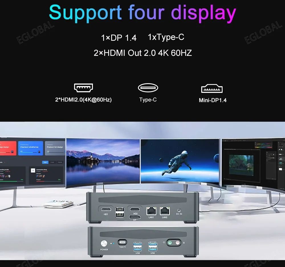 VenBOX F9 Gaming mini PC | Support four display 1xDP1.4 1xType-C 2xHDMI Out 2.0 4K 60HZ 2*HDMI2.0(4K@60Hz) Type-C Mini-DP 1.4