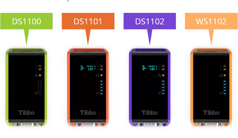 Tibbo Programmable Device Serial Controllers Comparison table